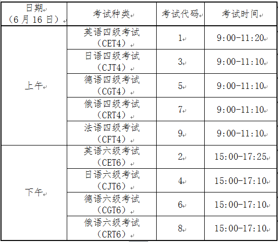 四级英语报名时间_2023年报名时间