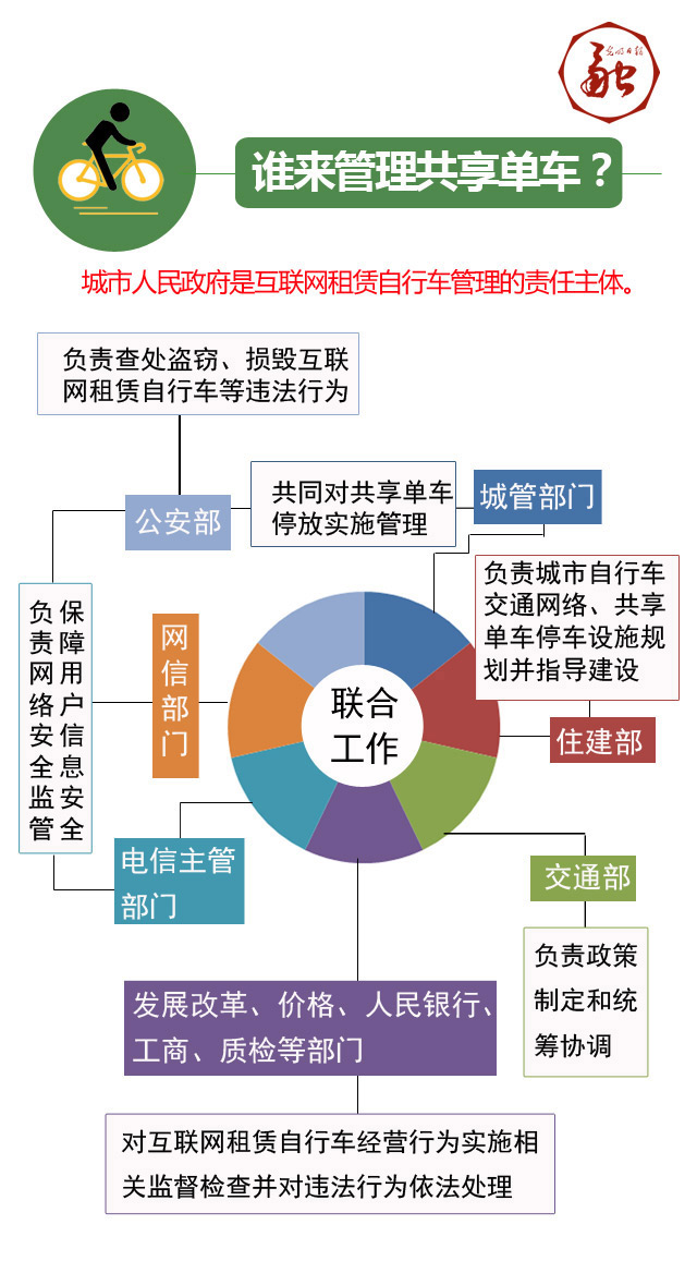 国家层面(国家层面,社会层面,公民层面有哪些)