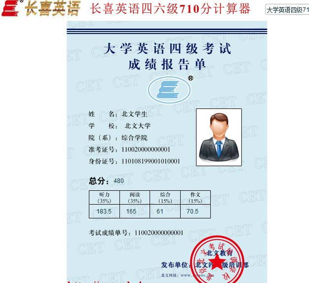 英语四级多少分及格(0基础考雅思65要多久)