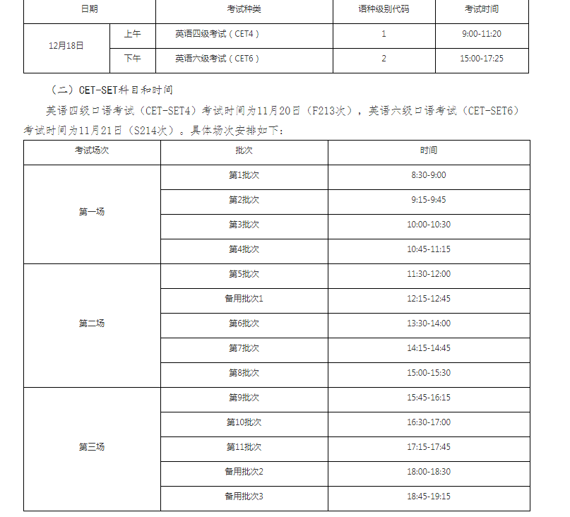 英语六级考试2021下半年报名时间_英语六级考试2021下半年报名时间及考试