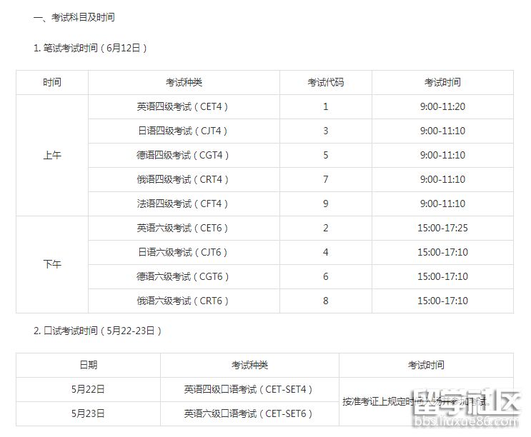 2021年下半年英语四级报名时间(2021年下半年英语四级报名时间广东)