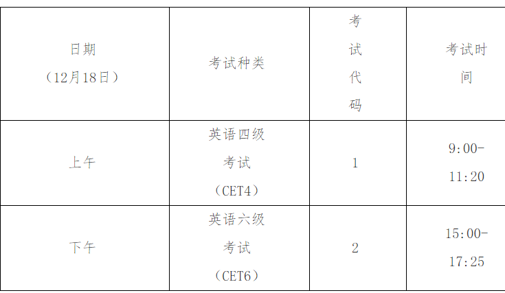 2021年下半年英语四级报名时间(2021年下半年英语四级报名时间广东)