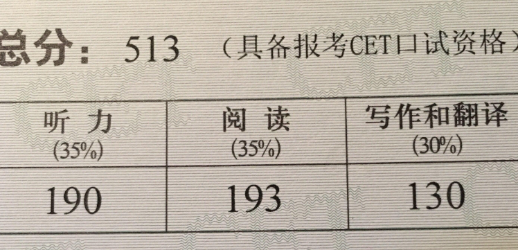 英语六级多少分过国家线啊(英语六级多少分过国家线)