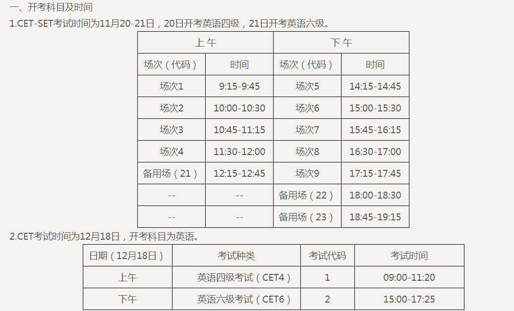 英语六级报名入口官网2021时间查询_英语六级报名入口官网2021时间