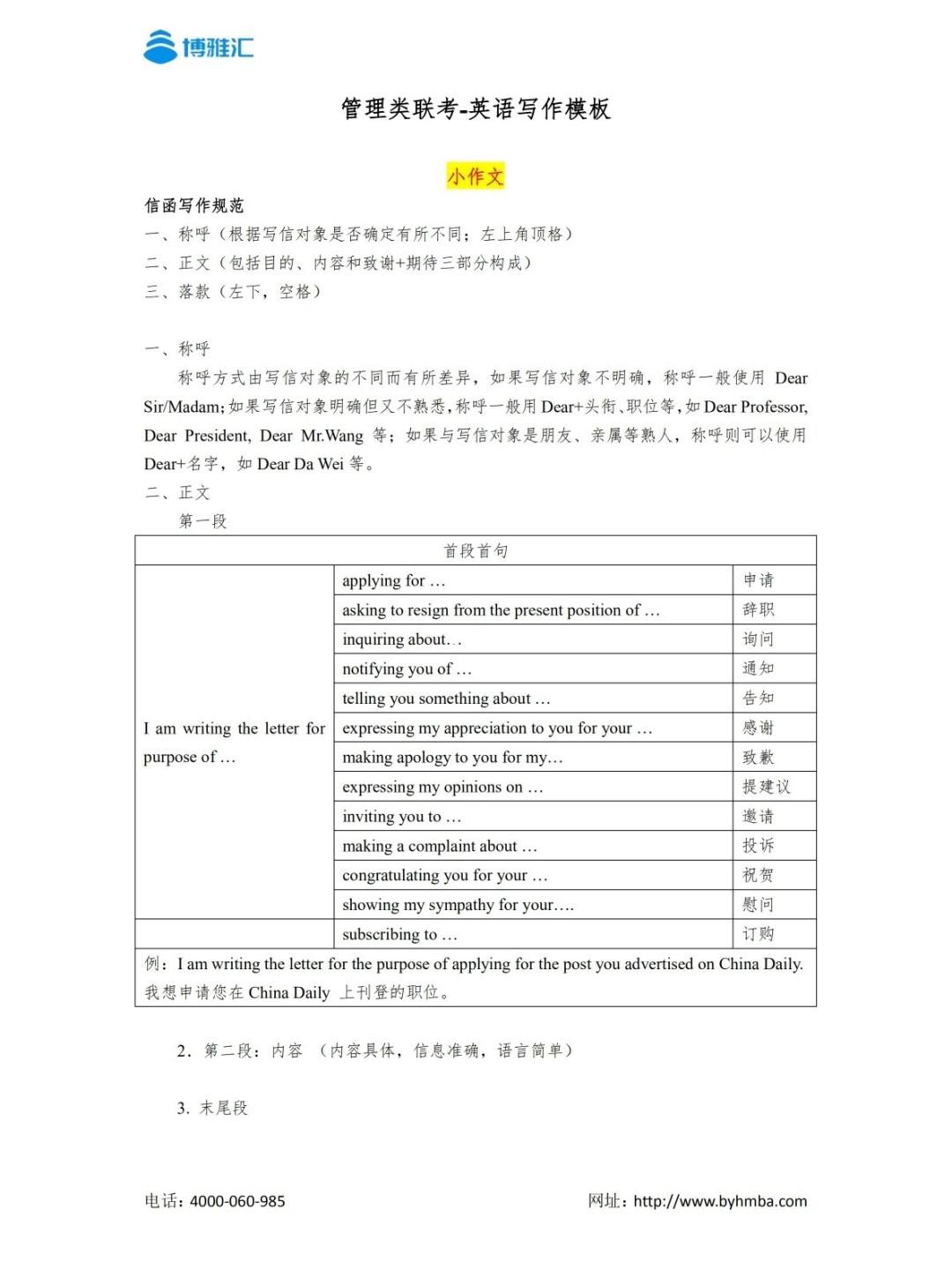 英语作文模板怎么背最快_英语作文模板怎么背