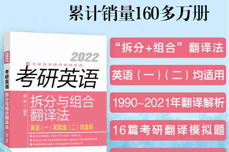 考研英语60分相当于六级多少(2022考研英语二平均分)