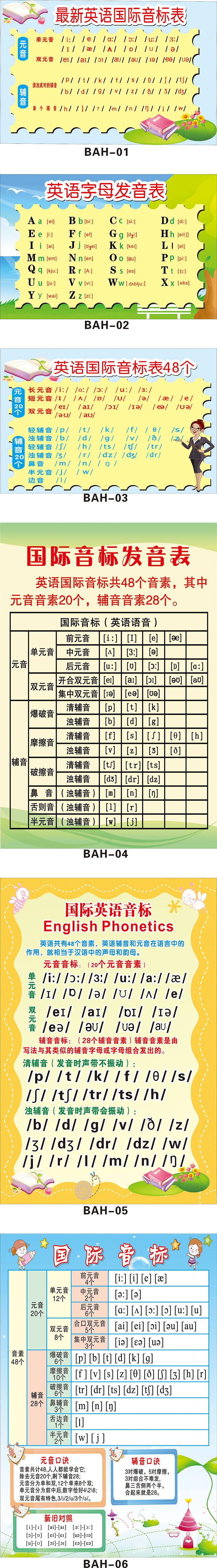 英语发音音标(英语发音表)