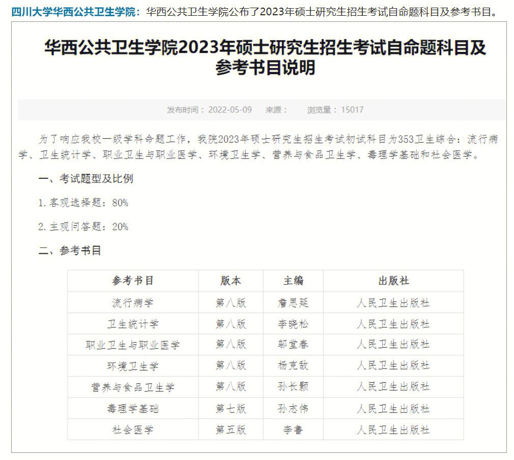 考研学校及专业目录查询_考研专业目录大全