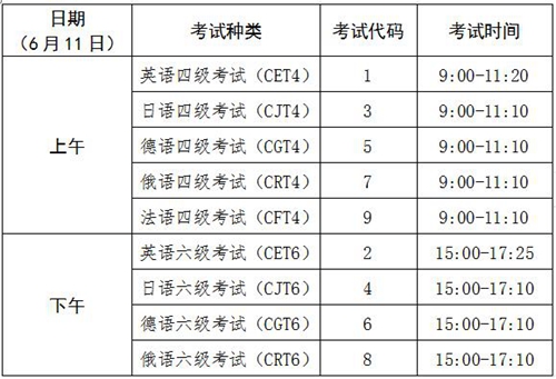 小木虫英语六级考试多少分才通过_英语六级考试多少分才通过