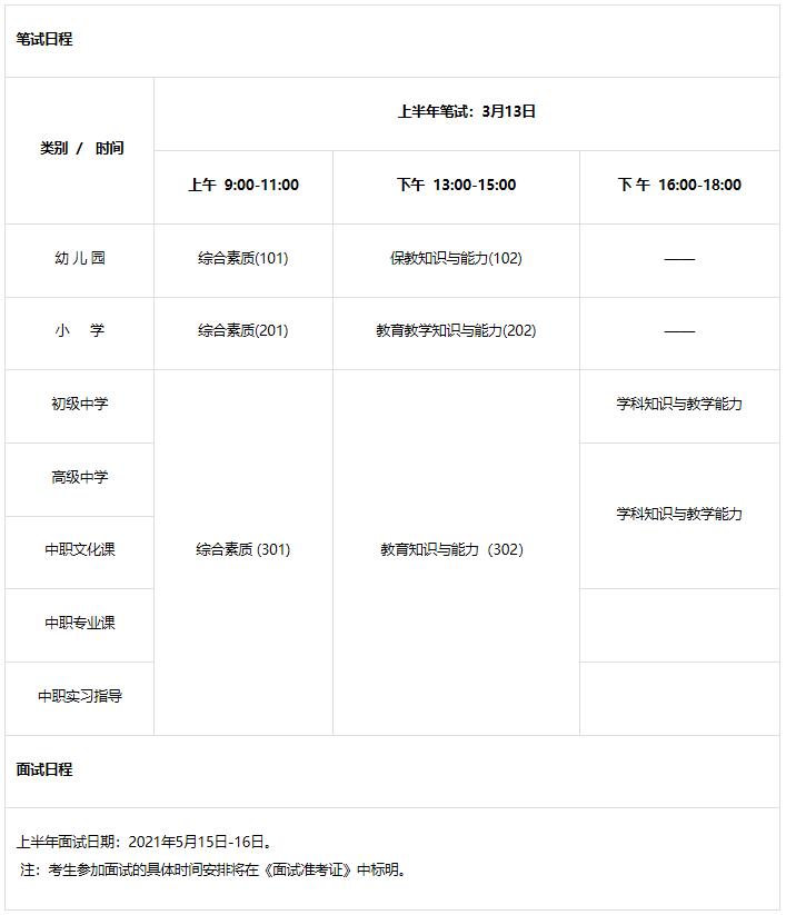 2021年英语一级考试时间(2021年全国英语一级考试时间)