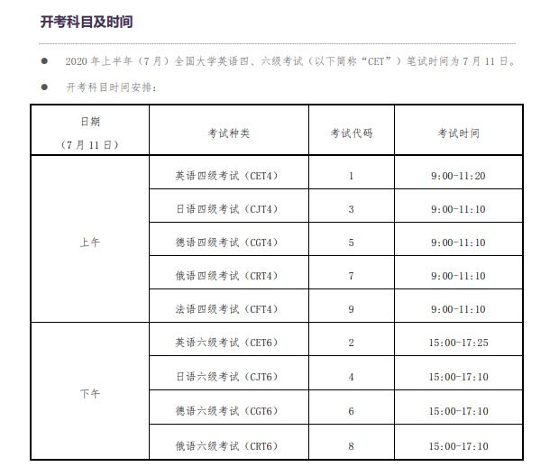 大学六级英语报名时间_大学英语六级的报名时间