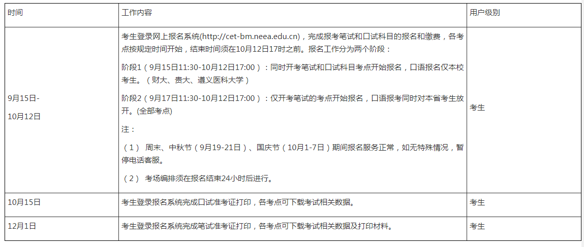 大学英语六级准考证打印入口_大学英语六级准考证