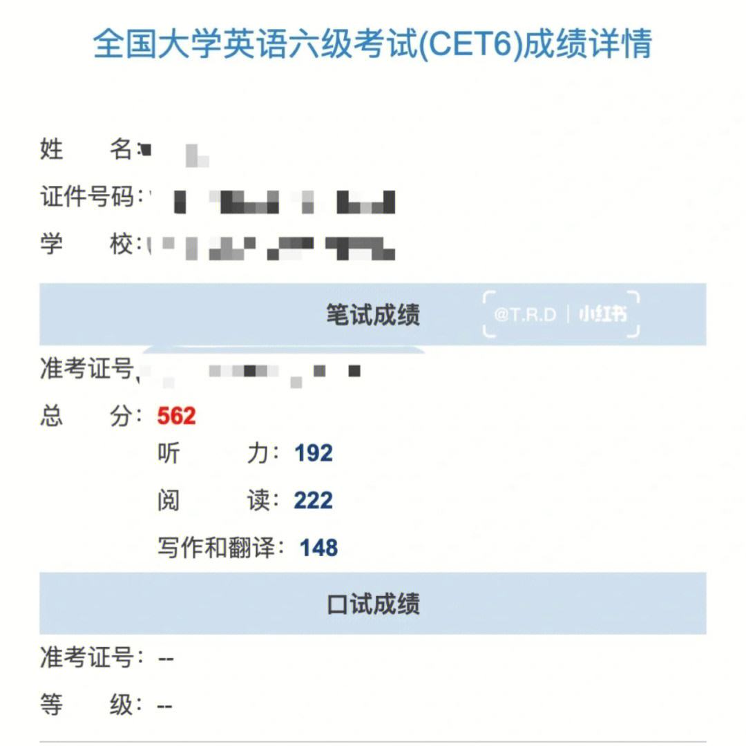 英语六级总分和及格线_英语六级考试总分数及及格线是多少