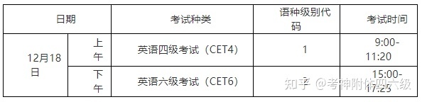 英语4级12月考试时间(大学英语4级12月考试时间)