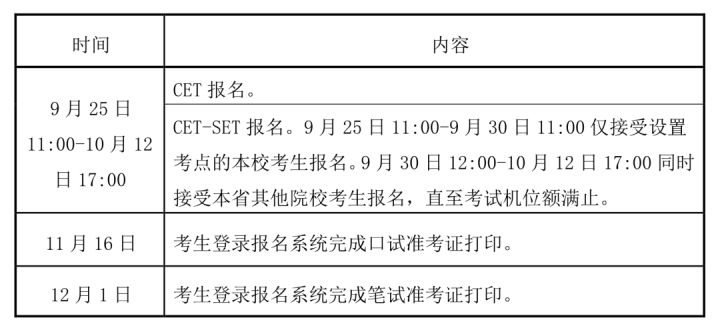 英语4级12月考试时间(大学英语4级12月考试时间)