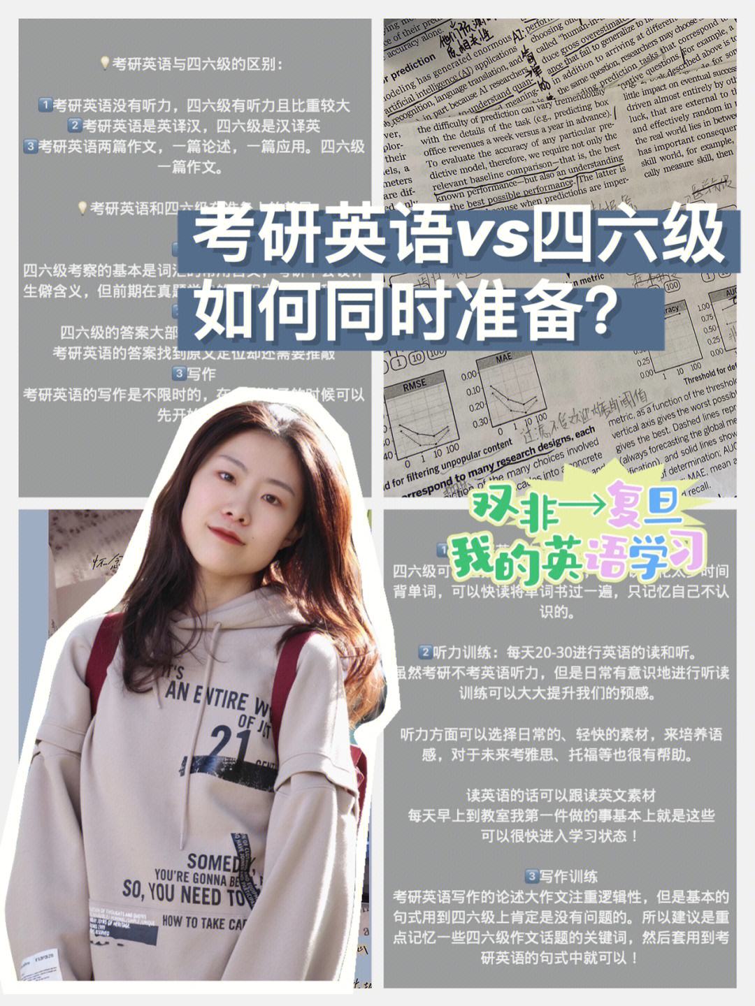 考研的话英语必须过六级吗_考研英语必须要过六级吗