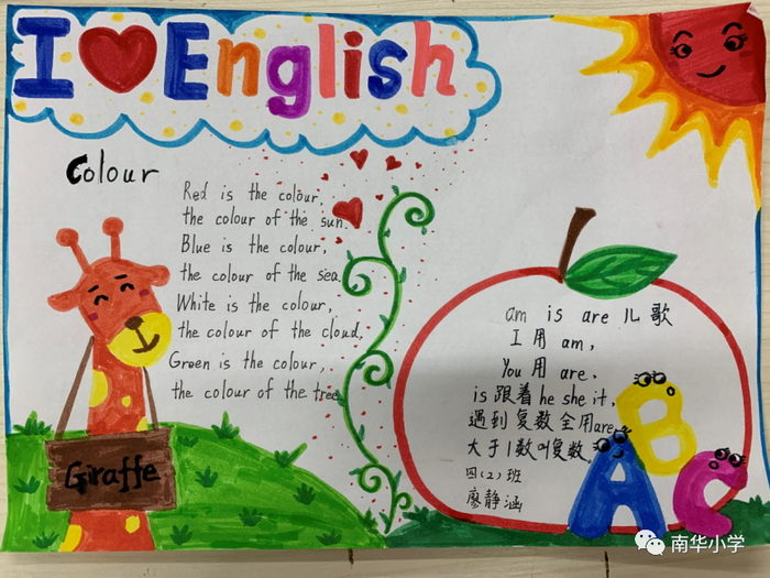 英语手抄报三年级简单又漂亮下册(英语手抄报内容三年级简单)