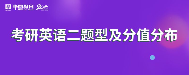 考研英语每个部分时间安排(考研英语时间和分值分布)