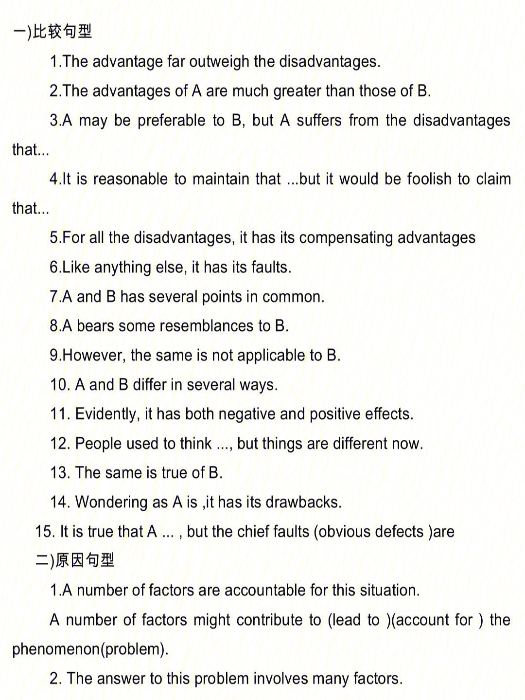 英语六级作文万能句型模板(英语六级作文万能句型)