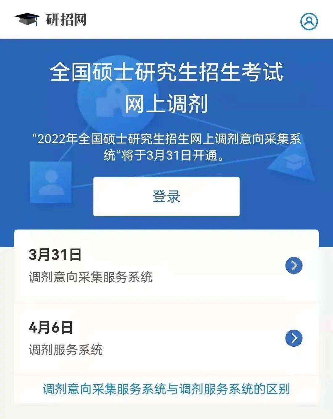 考研调剂_考研调剂是什么意思