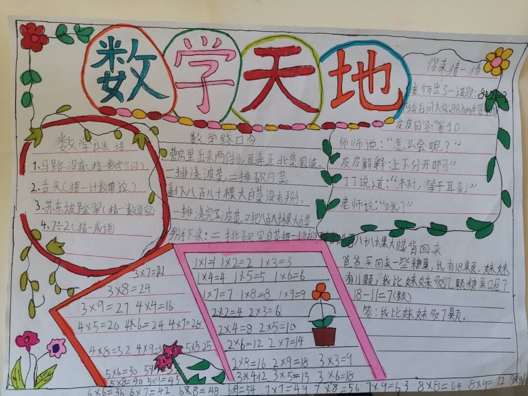 数学手抄报一年级下册第四单元(数学手抄报一年级下册)