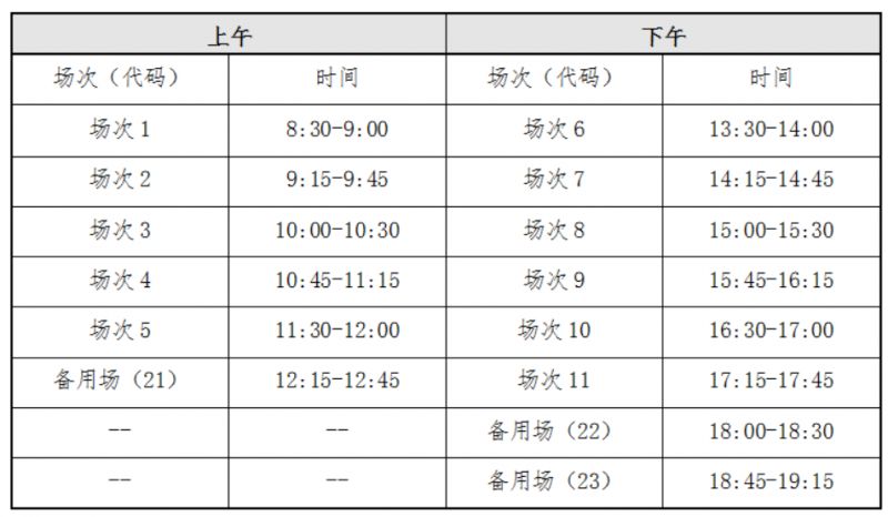 江苏英语六级考试2021考试时间下半年(江苏英语六级考试2021考试时间)