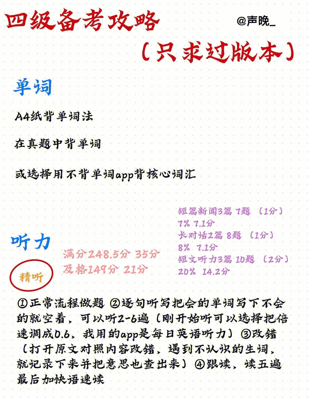 万能英语自我介绍大学生_万能英语自我介绍
