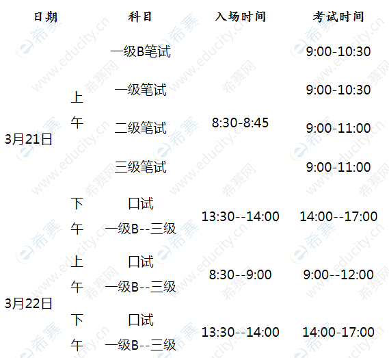 英语4级考试报名时间_英语4级考试报名时间下半年
