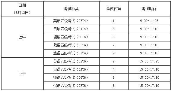英语4级考试报名时间_英语4级考试报名时间下半年