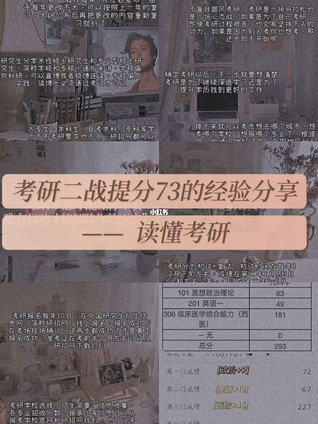考研不易,且行且珍惜(考研人绝不服输)