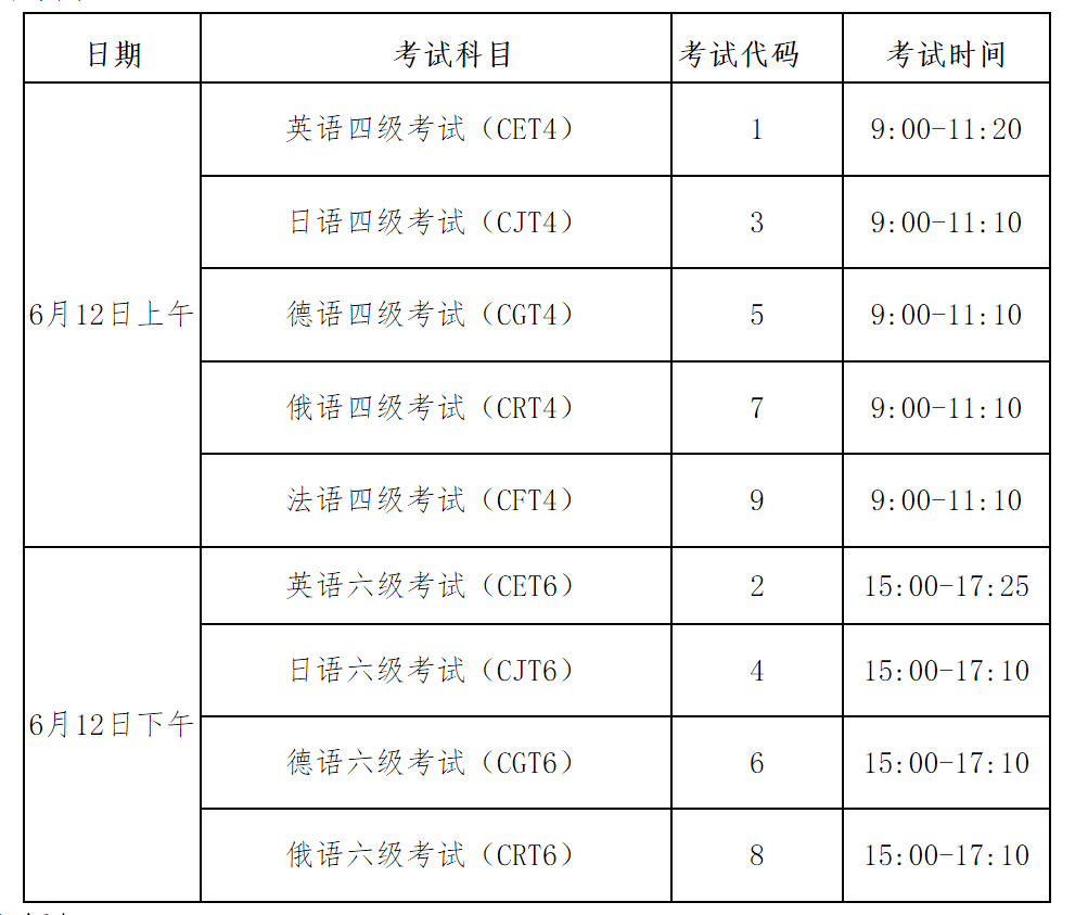 湖北省英语六级考试2021考试时间(湖北省英语六级考试2021考试时间下半年)