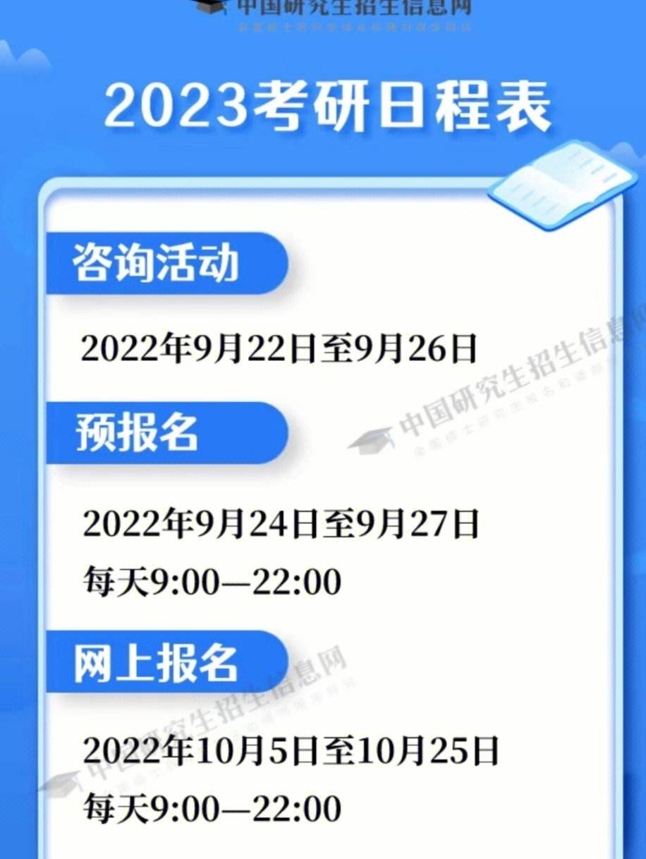 考研时间每年定在什么时候_考研时间