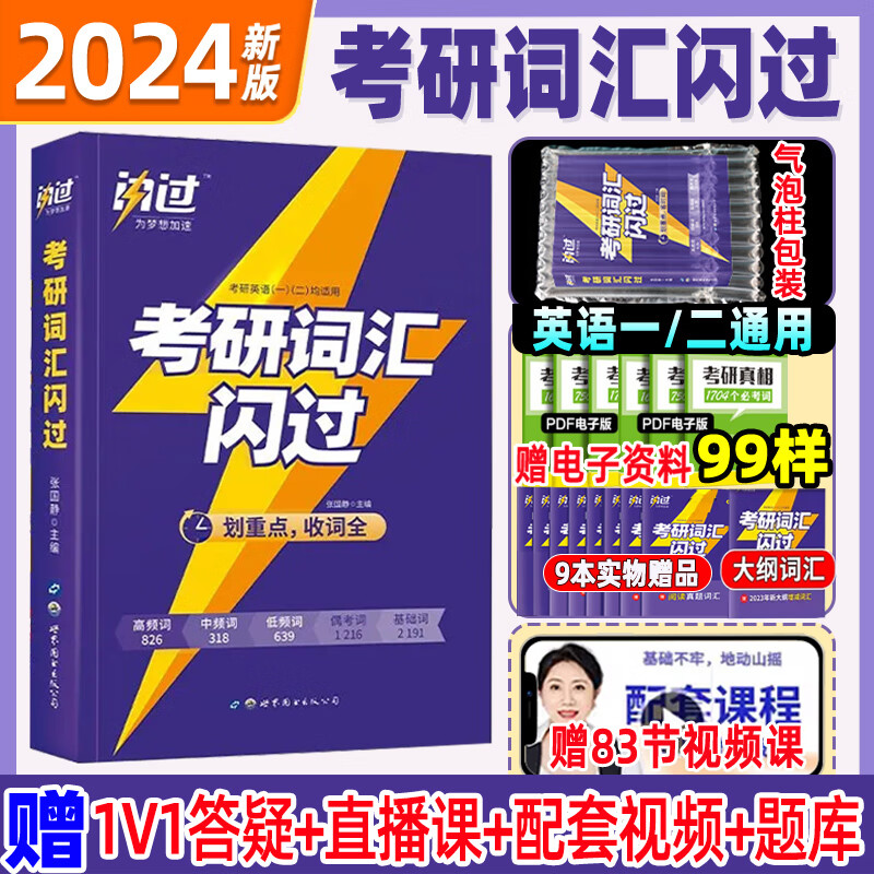 2022年考研英语二大纲变化(考研英语二大纲2024发布)