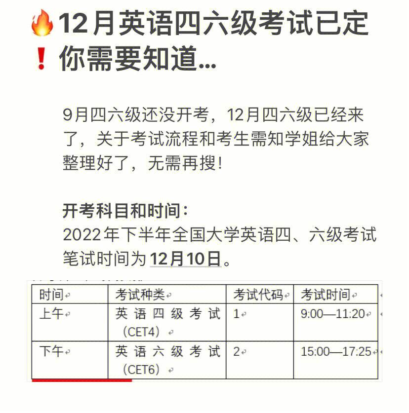 2022下半年大学英语六级报名时间的简单介绍