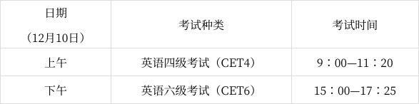 2022全国英语六级多少分过线啊_2022全国英语六级多少分过线