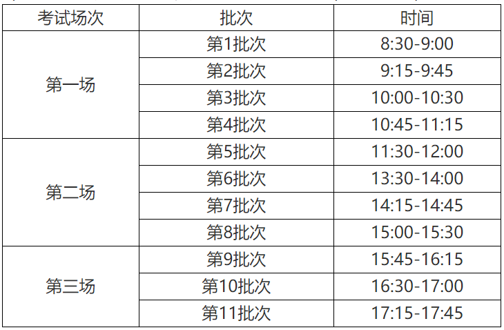 英语六级成绩查询2020时间(2021大学英语六级成绩查询时间)