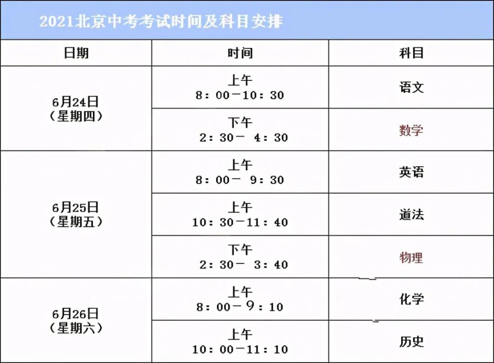 山东英语六级考试2021考试时间下半年(山东英语六级考试2021考试时间)