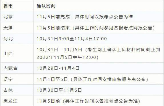 考研考试时间2023(考研考试时间)
