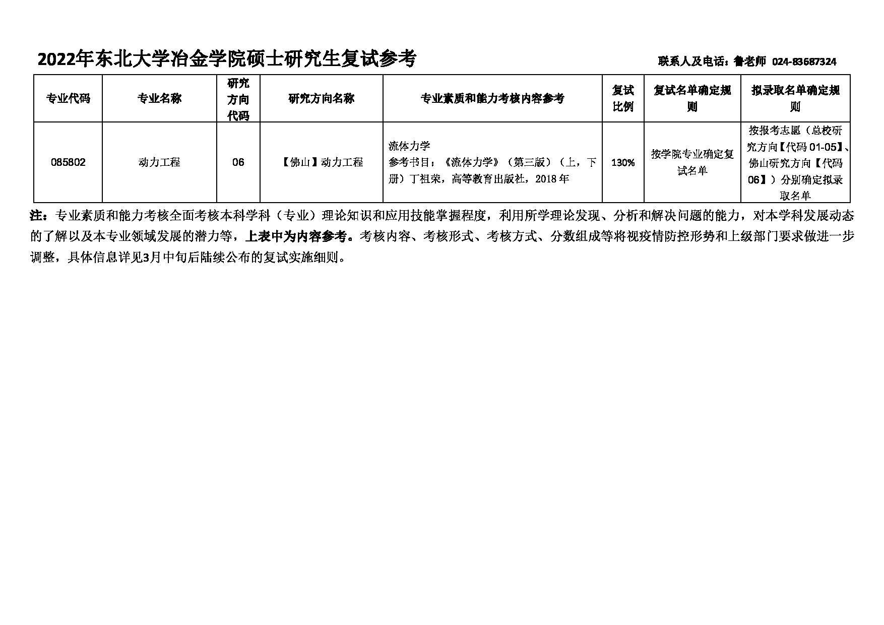 英语考研复试一般考什么_考研英语复试一般多长时间