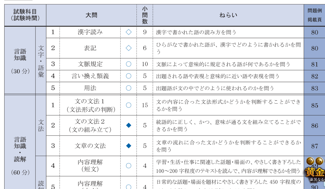 实时日语翻译语音_实时日语翻译