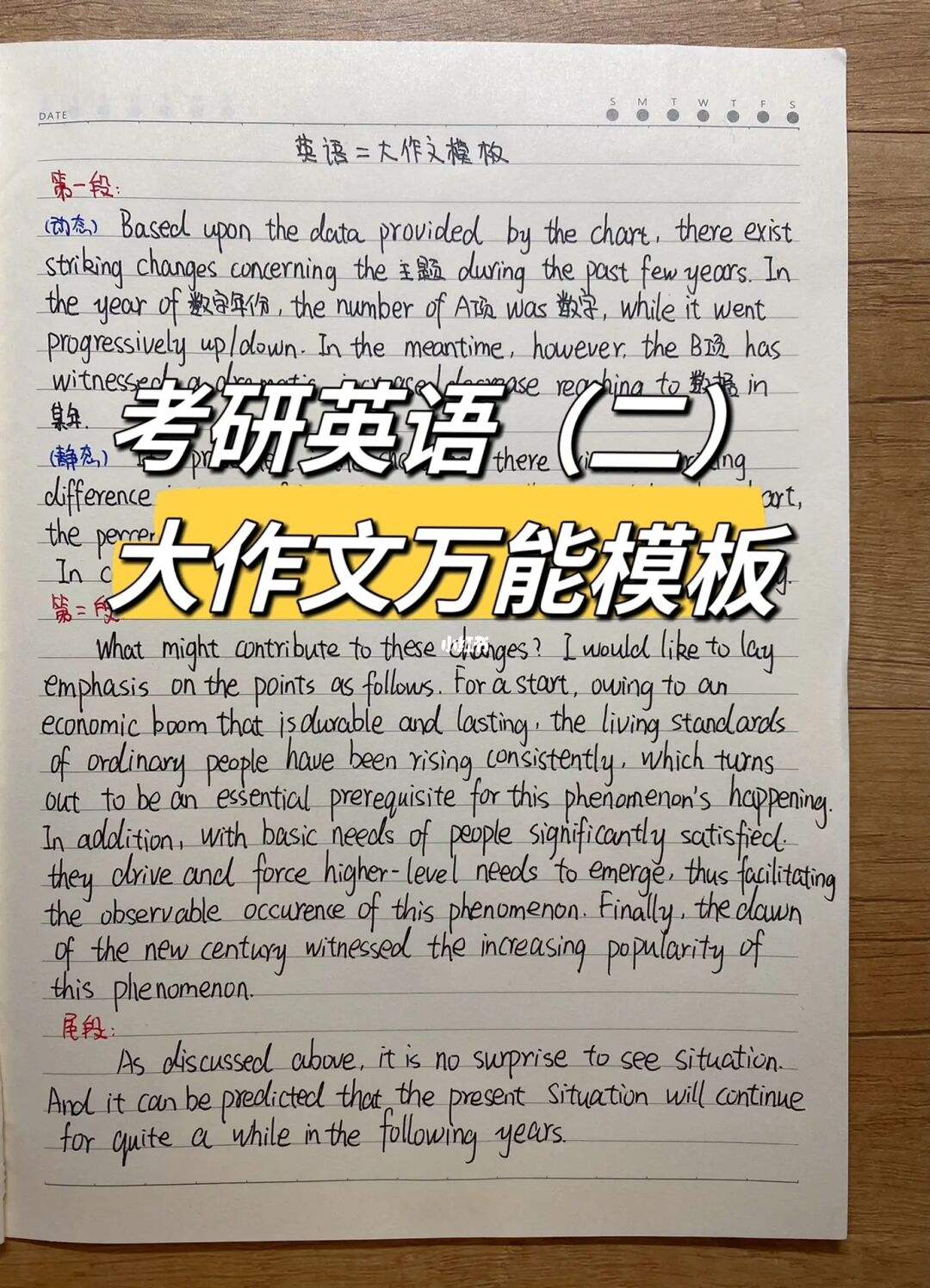 考研英语用作文模板(考研英语作文模板背几篇)
