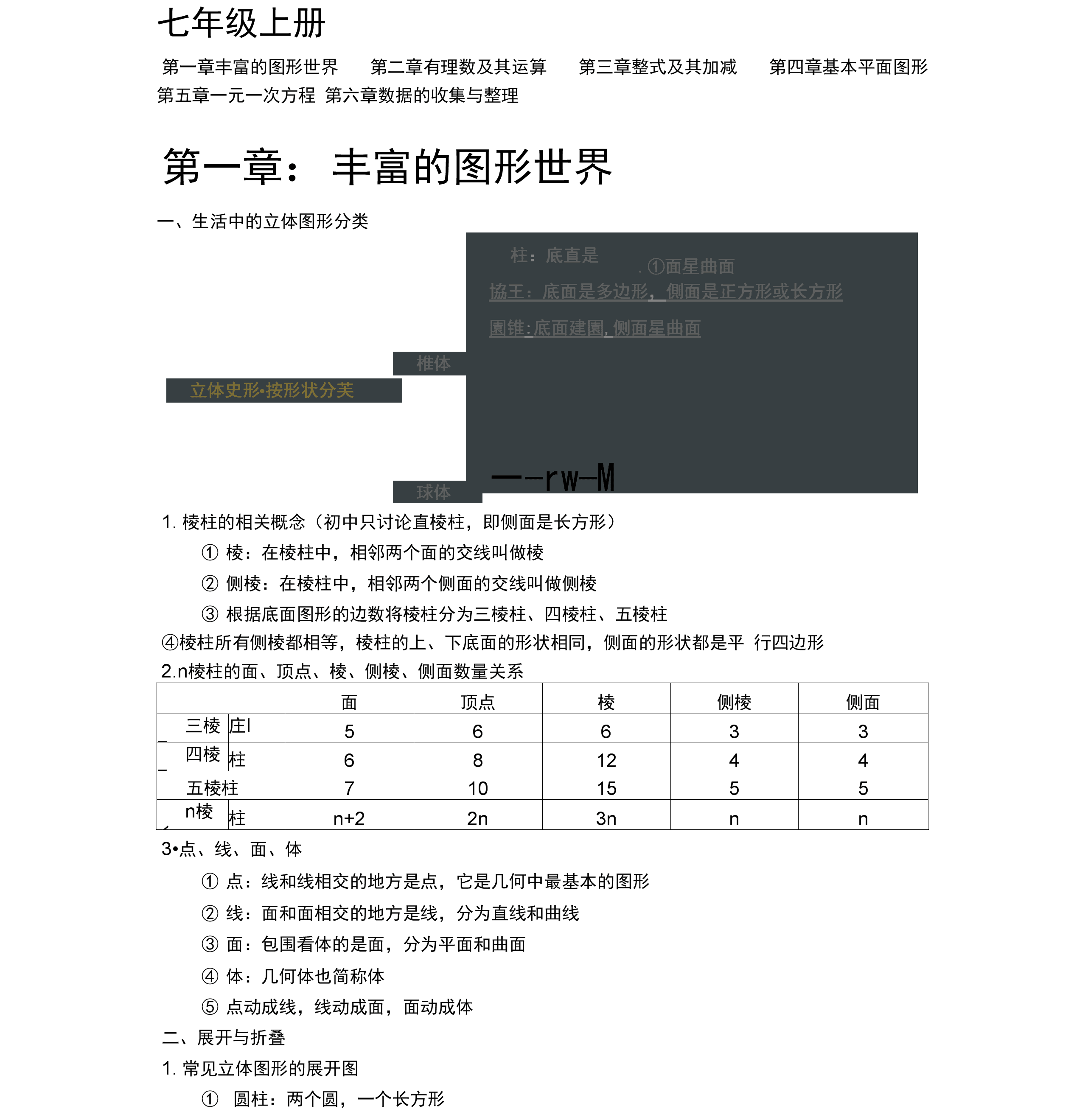 初一数学下册知识点归纳总结(初一数学基础知识大全)