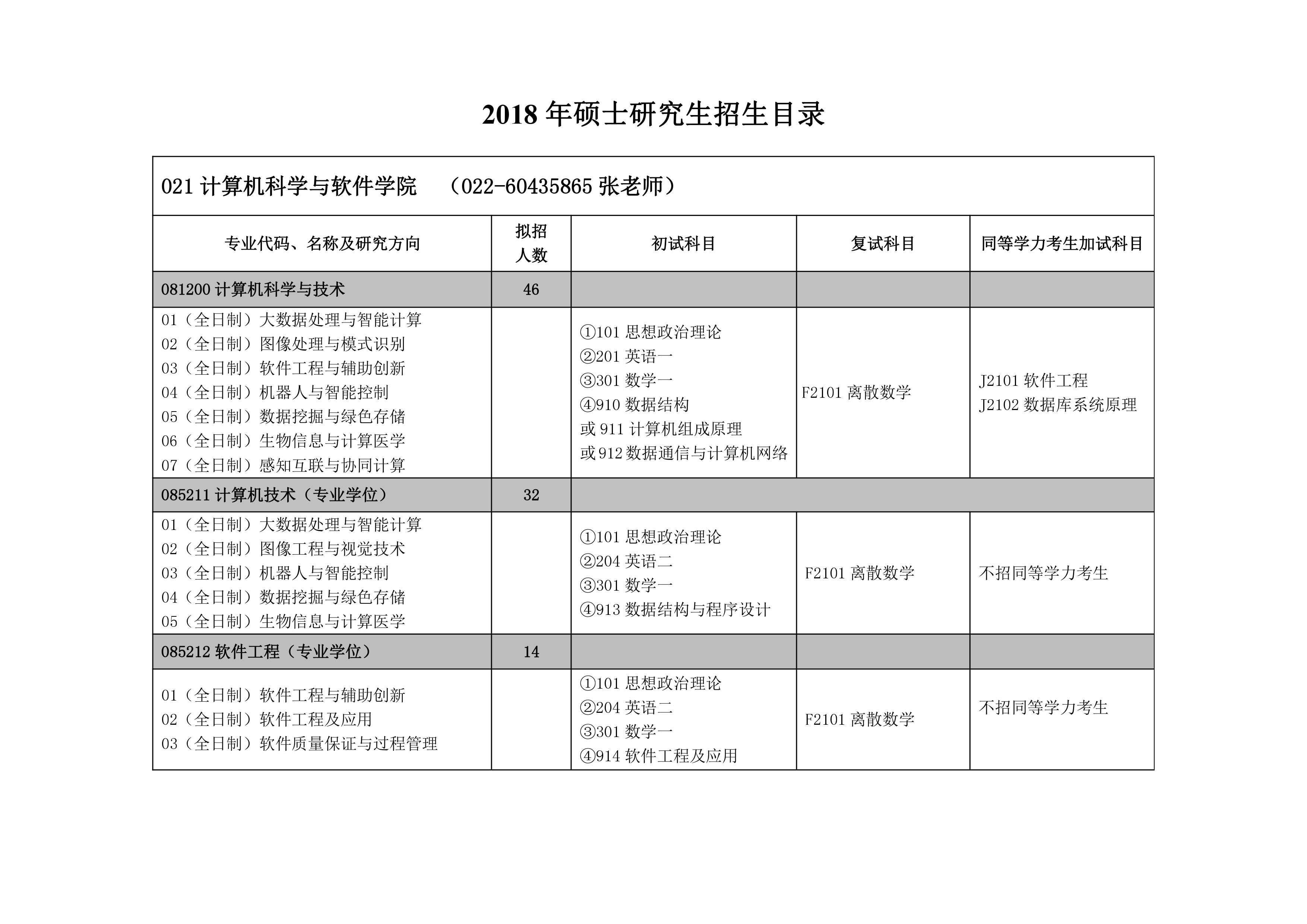 研究生考试 时长_考研的考试时长