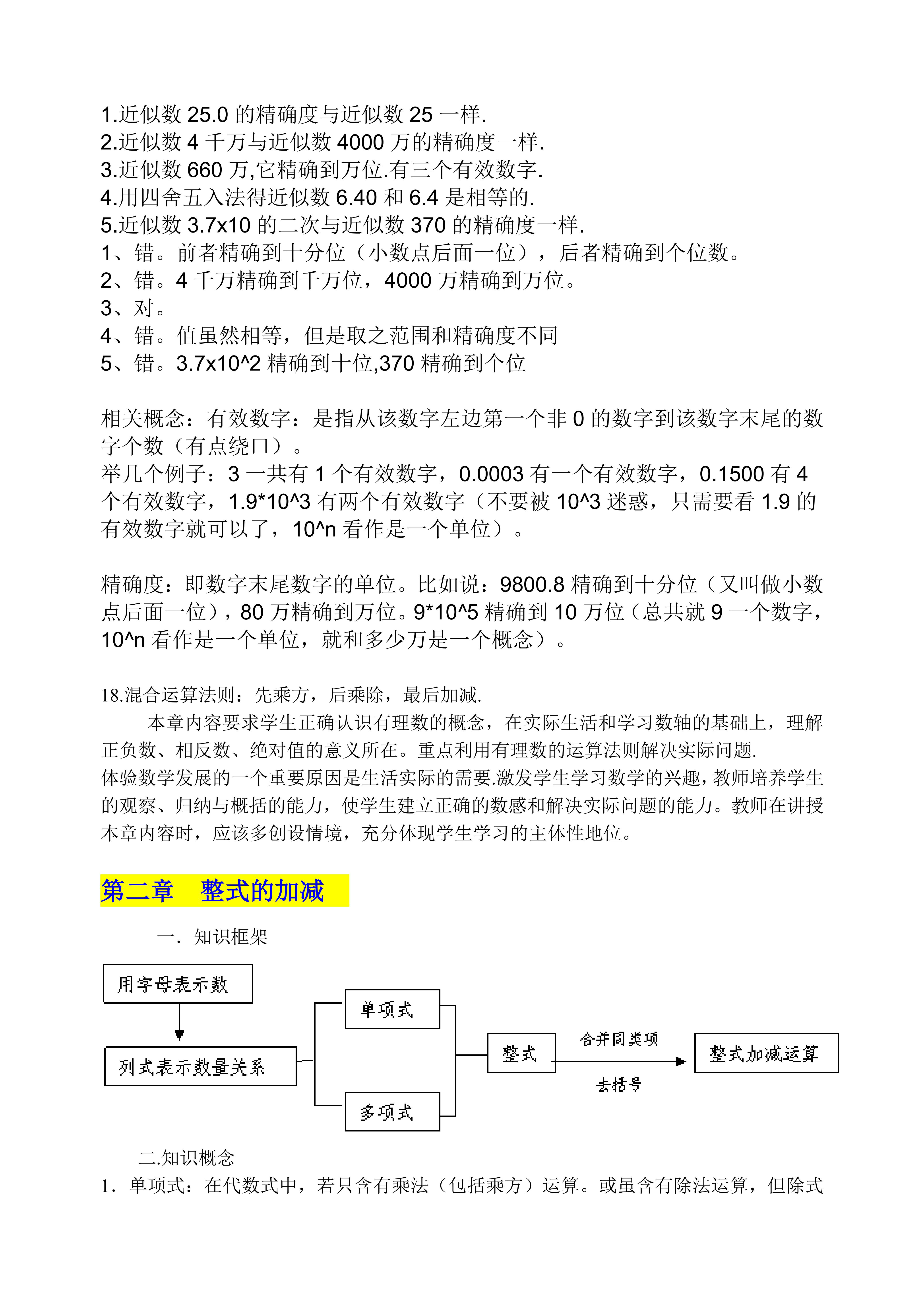 初中数学史考点(初中数所涉及的数学史)