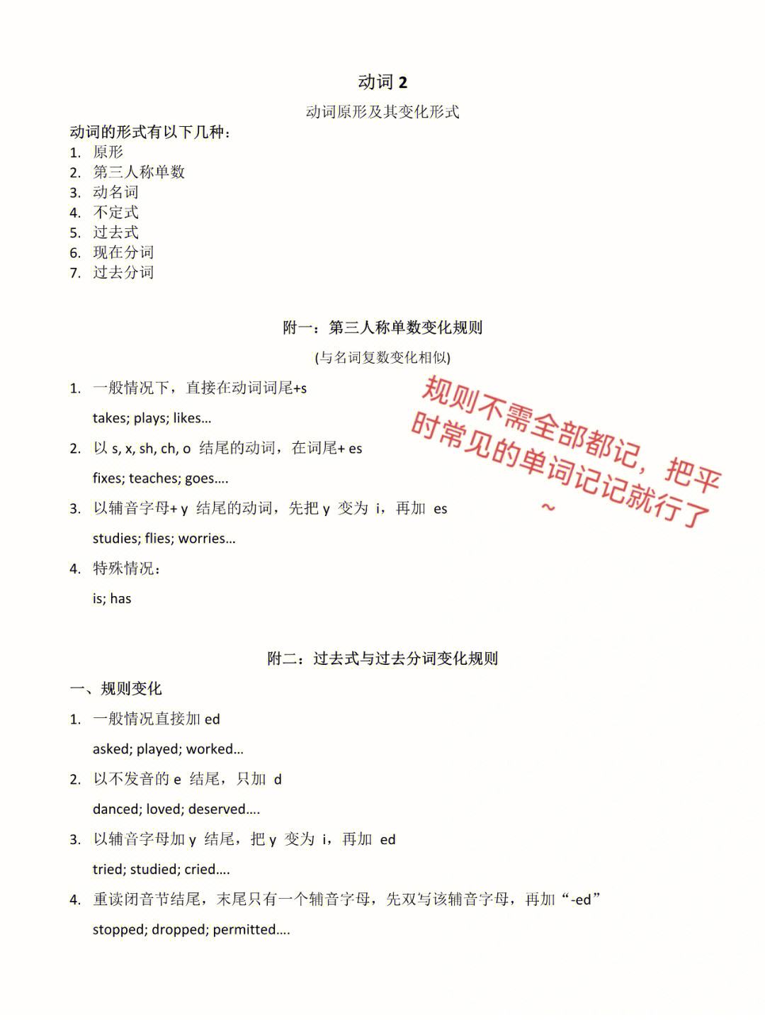 高中英语语法知识点(高中英语语法整理笔记)