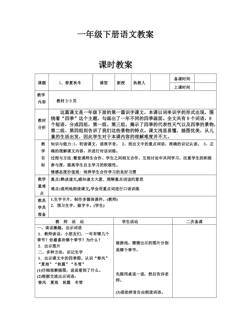 小学语文教案简案怎么写(小学语文教案怎么写?有一般模板吗?)