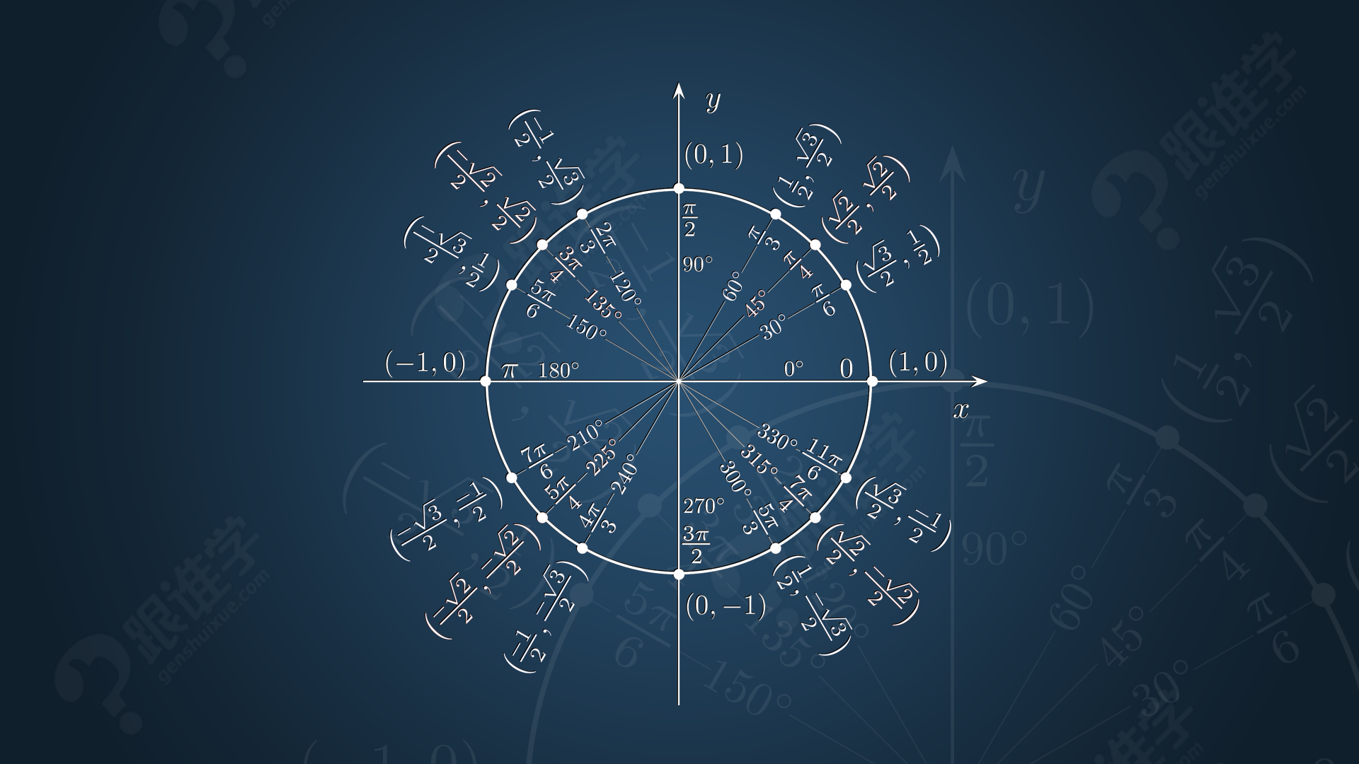 高中数学教学有哪些教学方法_高中数学教学领域