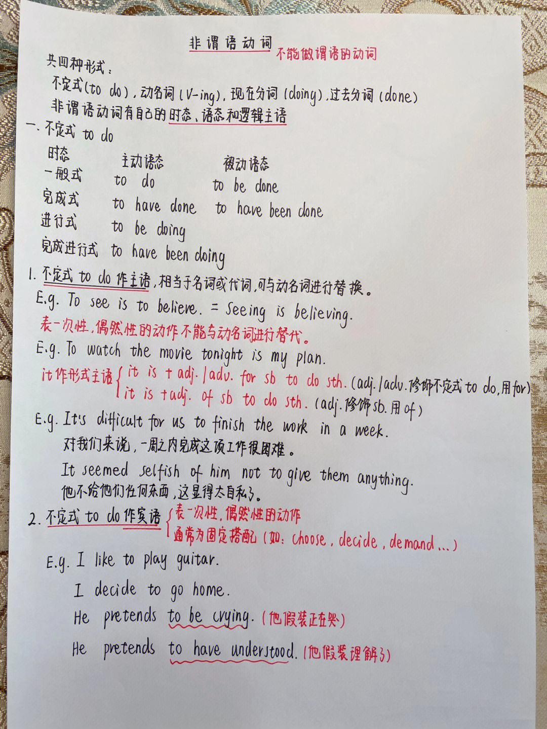 高中英语语法基础知识大全笔记电子版_高中英语语法基础知识大全笔记