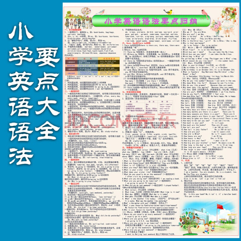 小学英语语法基础知识大全可打印(小学英语语法怎么学)