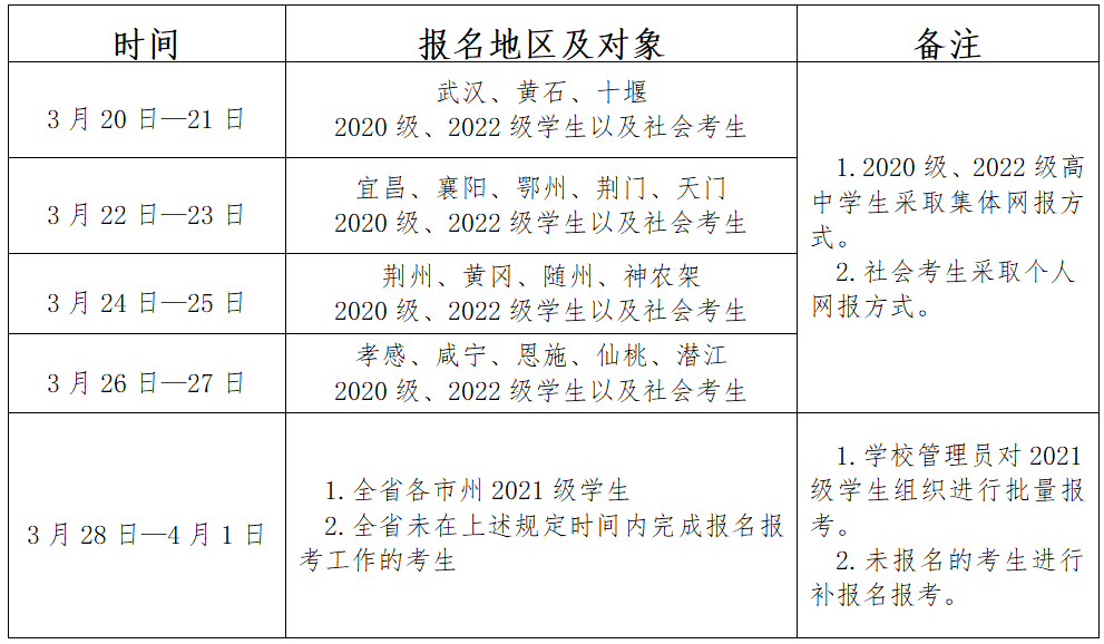 高中英语听力考试时间2023_高中英语听力考试时间2022贵州
